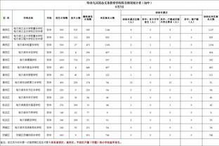 官方：2024美洲杯6月20日开始揭幕战，7月14日进行决赛